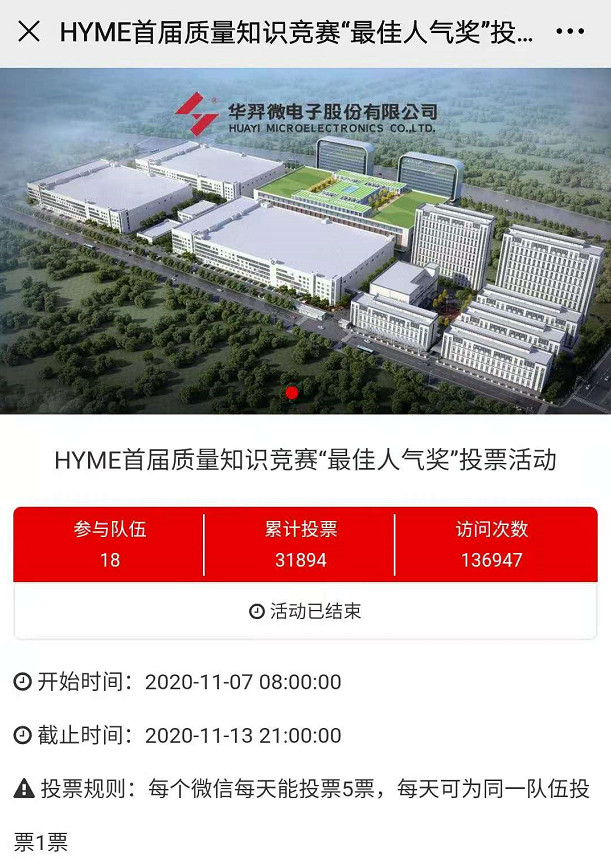 Huayi micro electricity held the first quality knowledge competition